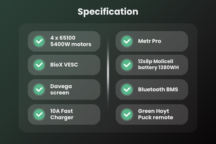 Bioboards Plutonium 2 AT